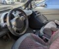 Черный Смарт Форту, объемом двигателя 0.8 л и пробегом 260 тыс. км за 4500 $, фото 3 на Automoto.ua
