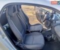 Черный Смарт Форту, объемом двигателя 0.6 л и пробегом 180 тыс. км за 2850 $, фото 13 на Automoto.ua