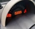 Черный Смарт Форту, объемом двигателя 0.7 л и пробегом 150 тыс. км за 3300 $, фото 8 на Automoto.ua