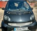 Чорний Смарт Fortwo, об'ємом двигуна 0.7 л та пробігом 137 тис. км за 3695 $, фото 11 на Automoto.ua