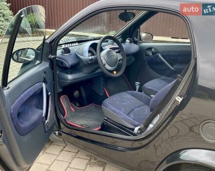 Чорний Смарт Fortwo, об'ємом двигуна 0.7 л та пробігом 146 тис. км за 2850 $, фото 20 на Automoto.ua