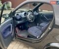 Чорний Смарт Fortwo, об'ємом двигуна 0.7 л та пробігом 146 тис. км за 2850 $, фото 20 на Automoto.ua