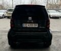 Чорний Смарт Fortwo, об'ємом двигуна 0.7 л та пробігом 194 тис. км за 3500 $, фото 4 на Automoto.ua