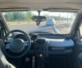 Чорний Смарт Fortwo, об'ємом двигуна 0.7 л та пробігом 237 тис. км за 3200 $, фото 9 на Automoto.ua