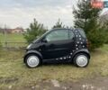 Чорний Смарт Fortwo, об'ємом двигуна 0.7 л та пробігом 184 тис. км за 3400 $, фото 12 на Automoto.ua