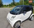 Черный Смарт Форту, объемом двигателя 0.7 л и пробегом 168 тыс. км за 4050 $, фото 15 на Automoto.ua