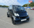 Чорний Смарт Fortwo, об'ємом двигуна 0.7 л та пробігом 150 тис. км за 3100 $, фото 1 на Automoto.ua