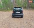 Чорний Смарт Fortwo, об'ємом двигуна 0.8 л та пробігом 202 тис. км за 3000 $, фото 1 на Automoto.ua