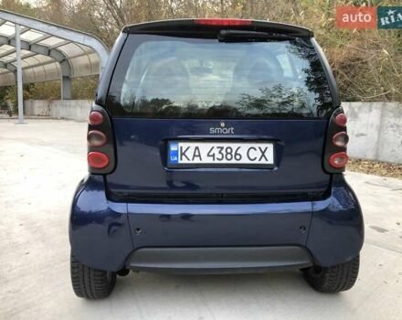 Черный Смарт Форту, объемом двигателя 0.7 л и пробегом 192 тыс. км за 3300 $, фото 7 на Automoto.ua