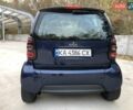 Черный Смарт Форту, объемом двигателя 0.7 л и пробегом 192 тыс. км за 3300 $, фото 7 на Automoto.ua