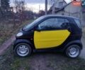 Чорний Смарт Fortwo, об'ємом двигуна 0.6 л та пробігом 196 тис. км за 2100 $, фото 4 на Automoto.ua