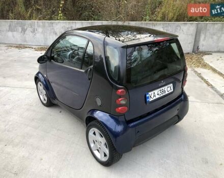 Черный Смарт Форту, объемом двигателя 0.7 л и пробегом 192 тыс. км за 3300 $, фото 11 на Automoto.ua