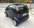 Черный Смарт Форту, объемом двигателя 0.7 л и пробегом 192 тыс. км за 3300 $, фото 11 на Automoto.ua