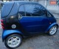 Чорний Смарт Fortwo, об'ємом двигуна 0.7 л та пробігом 196 тис. км за 2700 $, фото 3 на Automoto.ua