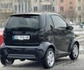 Чорний Смарт Fortwo, об'ємом двигуна 0.7 л та пробігом 196 тис. км за 3000 $, фото 5 на Automoto.ua