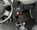 Чорний Смарт Fortwo, об'ємом двигуна 0.7 л та пробігом 194 тис. км за 3500 $, фото 9 на Automoto.ua