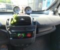 Черный Смарт Форту, объемом двигателя 0.7 л и пробегом 168 тыс. км за 4200 $, фото 10 на Automoto.ua