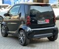Черный Смарт Форту, объемом двигателя 0.7 л и пробегом 128 тыс. км за 3990 $, фото 6 на Automoto.ua