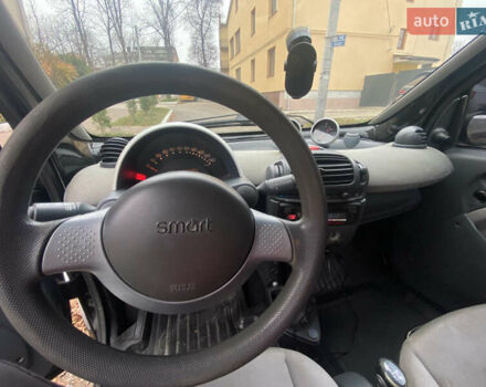 Черный Смарт Форту, объемом двигателя 0.7 л и пробегом 198 тыс. км за 2800 $, фото 10 на Automoto.ua