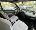 Чорний Смарт Fortwo, об'ємом двигуна 7 л та пробігом 180 тис. км за 2511 $, фото 5 на Automoto.ua