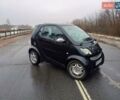 Черный Смарт Форту, объемом двигателя 0.8 л и пробегом 190 тыс. км за 3100 $, фото 17 на Automoto.ua