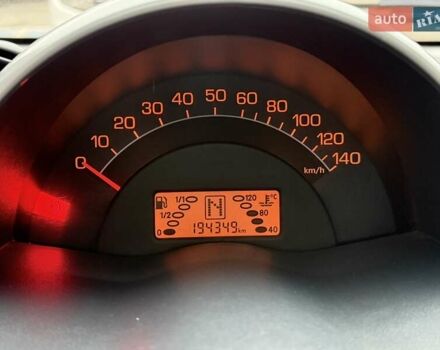 Чорний Смарт Fortwo, об'ємом двигуна 0.7 л та пробігом 194 тис. км за 3500 $, фото 7 на Automoto.ua