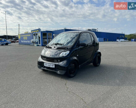Чорний Смарт Fortwo, об'ємом двигуна 0.7 л та пробігом 150 тис. км за 3100 $, фото 2 на Automoto.ua
