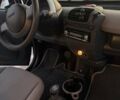 Чорний Смарт Fortwo, об'ємом двигуна 0.7 л та пробігом 127 тис. км за 3500 $, фото 11 на Automoto.ua