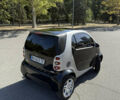 Чорний Смарт Fortwo, об'ємом двигуна 0.7 л та пробігом 159 тис. км за 3500 $, фото 6 на Automoto.ua