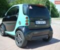Чорний Смарт Fortwo, об'ємом двигуна 0.6 л та пробігом 260 тис. км за 4200 $, фото 5 на Automoto.ua