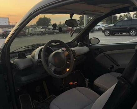 Чорний Смарт Fortwo, об'ємом двигуна 0.7 л та пробігом 127 тис. км за 3500 $, фото 9 на Automoto.ua