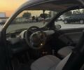 Чорний Смарт Fortwo, об'ємом двигуна 0.7 л та пробігом 127 тис. км за 3500 $, фото 9 на Automoto.ua