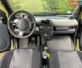 Чорний Смарт Fortwo, об'ємом двигуна 0.7 л та пробігом 184 тис. км за 3400 $, фото 4 на Automoto.ua