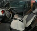 Черный Смарт Форту, объемом двигателя 0.7 л и пробегом 133 тыс. км за 3200 $, фото 6 на Automoto.ua