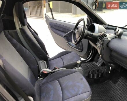 Черный Смарт Форту, объемом двигателя 0.7 л и пробегом 192 тыс. км за 3300 $, фото 20 на Automoto.ua