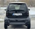 Чорний Смарт Fortwo, об'ємом двигуна 0.7 л та пробігом 196 тис. км за 3000 $, фото 4 на Automoto.ua