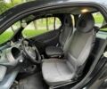Черный Смарт Форту, объемом двигателя 0.8 л и пробегом 206 тыс. км за 3700 $, фото 15 на Automoto.ua