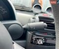 Чорний Смарт Fortwo, об'ємом двигуна 0.6 л та пробігом 260 тис. км за 4690 $, фото 18 на Automoto.ua