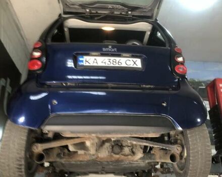 Черный Смарт Форту, объемом двигателя 0.7 л и пробегом 192 тыс. км за 3300 $, фото 3 на Automoto.ua