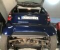 Чорний Смарт Fortwo, об'ємом двигуна 0.7 л та пробігом 192 тис. км за 3200 $, фото 4 на Automoto.ua