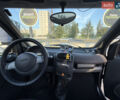 Черный Смарт Форту, объемом двигателя 0.8 л и пробегом 290 тыс. км за 3500 $, фото 14 на Automoto.ua