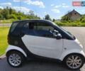 Черный Смарт Форту, объемом двигателя 0.7 л и пробегом 168 тыс. км за 4050 $, фото 12 на Automoto.ua