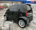 Чорний Смарт Fortwo, об'ємом двигуна 0.7 л та пробігом 91 тис. км за 3000 $, фото 2 на Automoto.ua