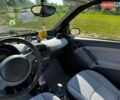 Черный Смарт Форту, объемом двигателя 0.7 л и пробегом 145 тыс. км за 2750 $, фото 29 на Automoto.ua