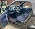 Черный Смарт Форту, объемом двигателя 0.7 л и пробегом 146 тыс. км за 2850 $, фото 5 на Automoto.ua
