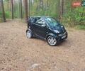 Чорний Смарт Fortwo, об'ємом двигуна 0.8 л та пробігом 202 тис. км за 3000 $, фото 1 на Automoto.ua