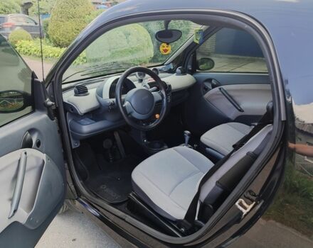 Чорний Смарт Fortwo, об'ємом двигуна 0.6 л та пробігом 244 тис. км за 2550 $, фото 6 на Automoto.ua