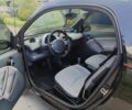 Чорний Смарт Fortwo, об'ємом двигуна 0.6 л та пробігом 244 тис. км за 2550 $, фото 6 на Automoto.ua