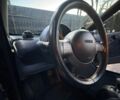 Черный Смарт Форту, объемом двигателя 0.6 л и пробегом 191 тыс. км за 3600 $, фото 11 на Automoto.ua