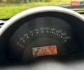 Черный Смарт Форту, объемом двигателя 0.7 л и пробегом 119 тыс. км за 2700 $, фото 4 на Automoto.ua